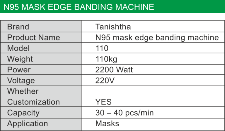 N95 MASK EDGE BANDING MACHINE _SPECI